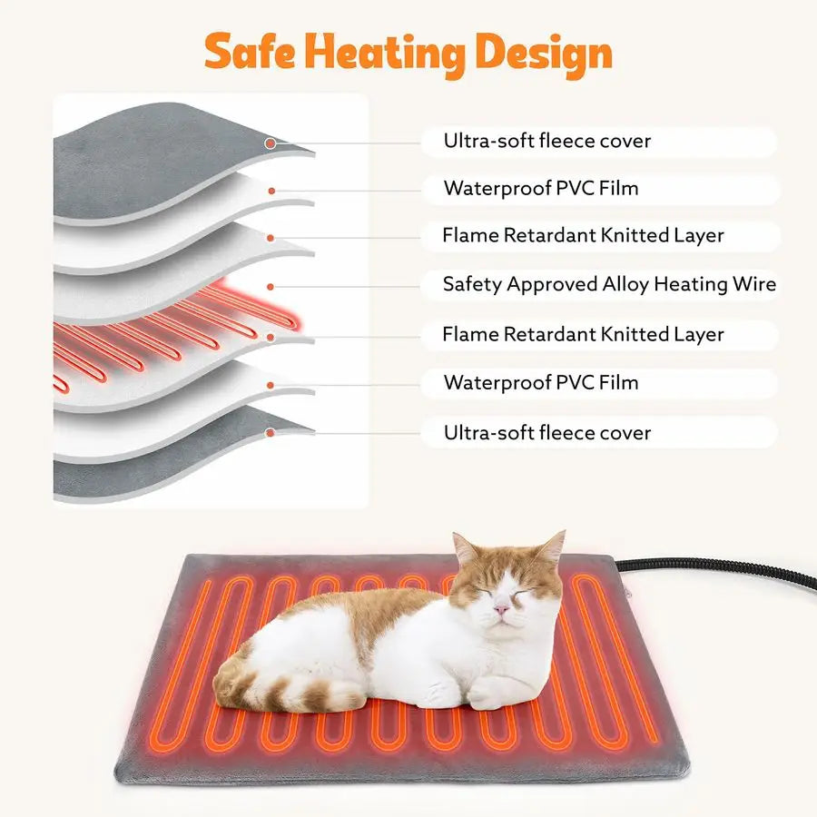 Indoor Large Heated Cat House With Adjustable Temperature And Ball Toy
