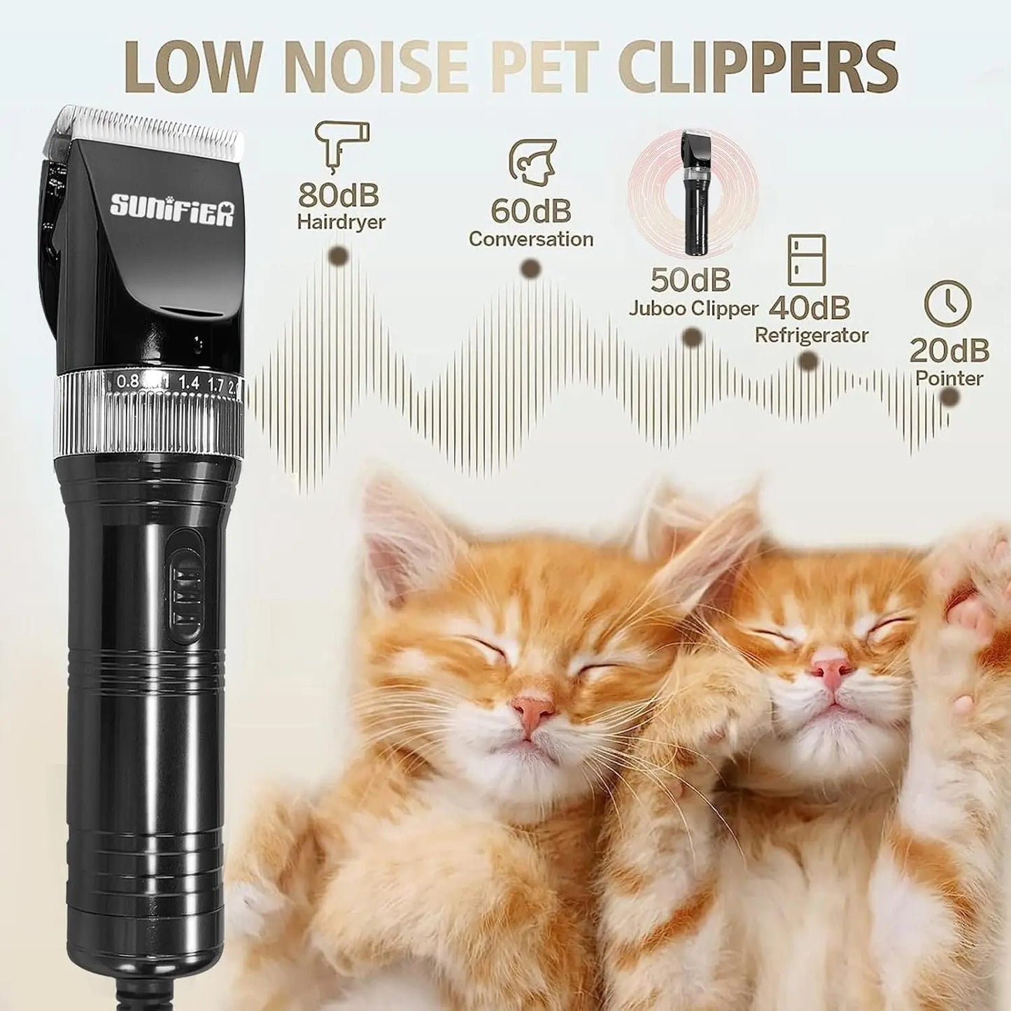 Professional Pet Grooming Clippers