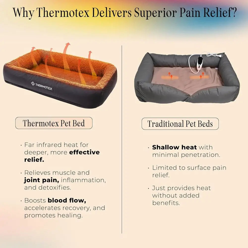 Infrared Warming Pet Bed for Cats and Dogs Arthritis Relief